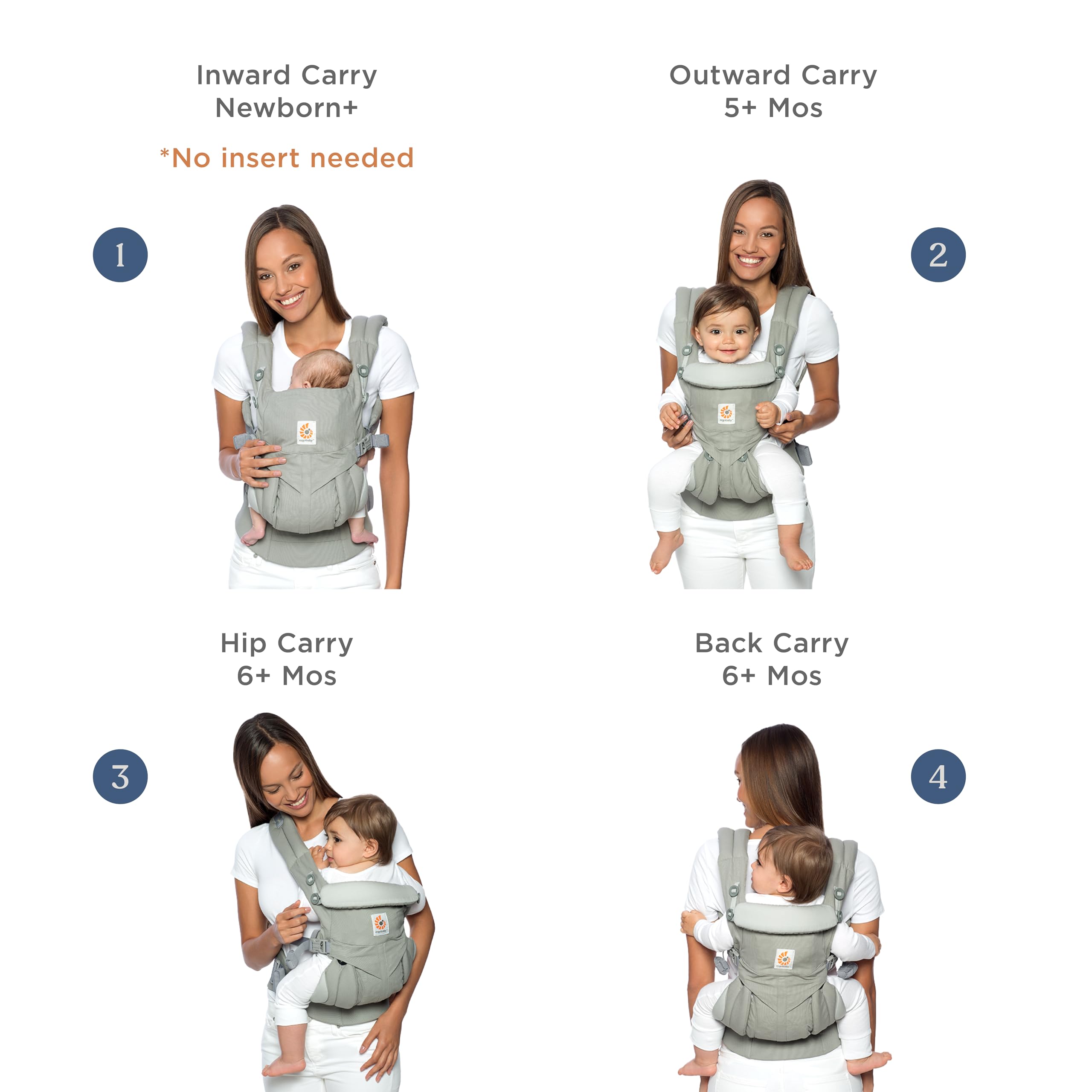 Foto 3 pulgar | Cangurera para Bebe Ergobaby Omni - Venta Internacional