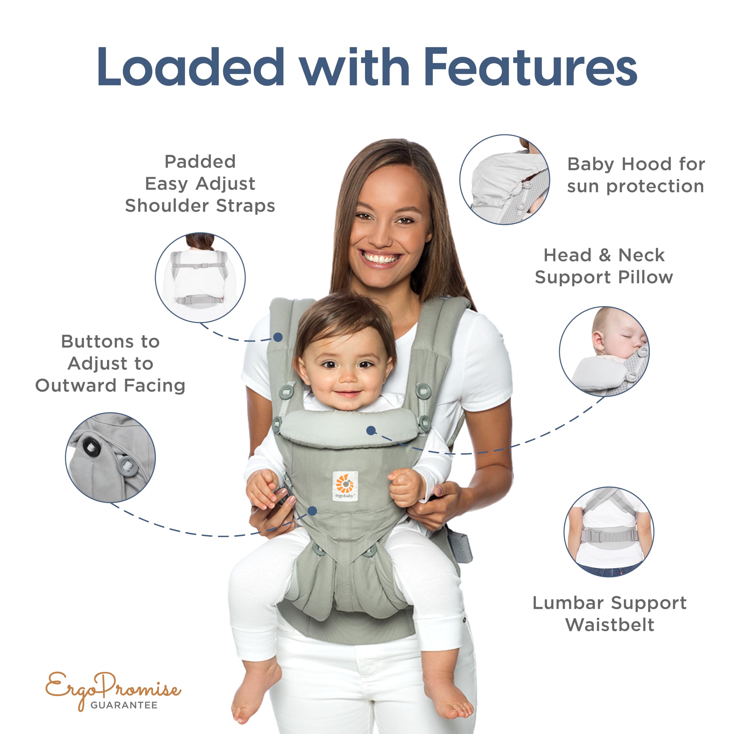 Foto 4 pulgar | Cangurera para Bebe Ergobaby Omni - Venta Internacional