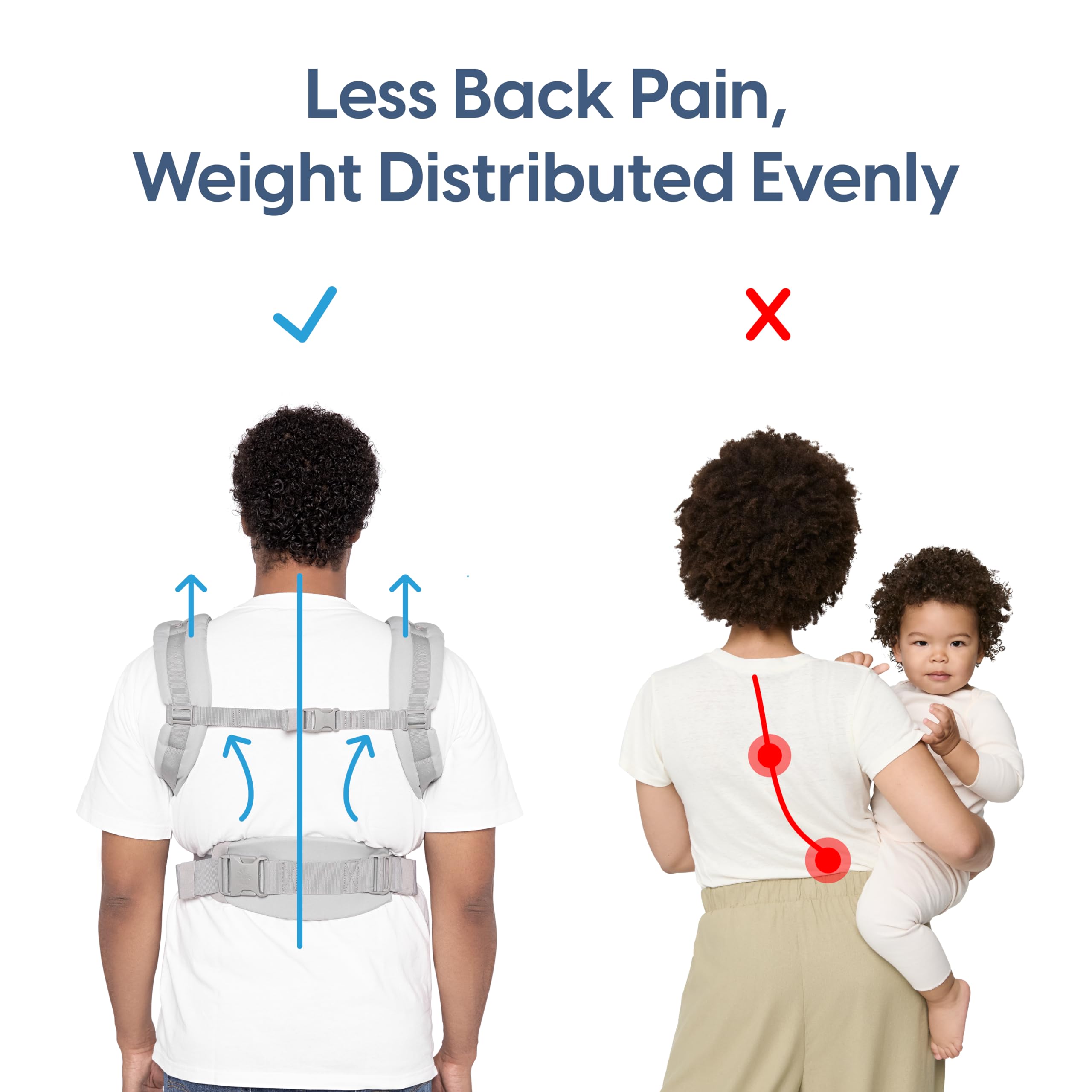 Foto 7 pulgar | Cangurera para Bebe Ergobaby Omni - Venta Internacional
