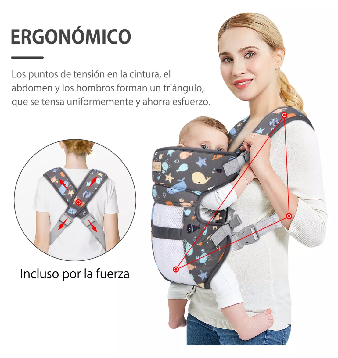 Foto 5 pulgar | Cangurera Para Bebes Mochila Ergonomica Multifuncional Color Gris