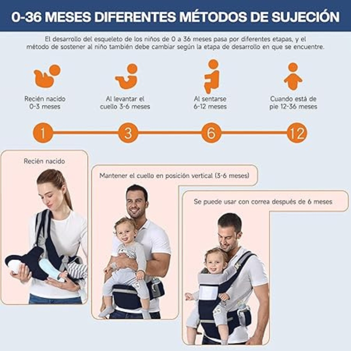 Foto 7 | Porta Bebé Canguro Cangurera Aixintu hasta 30 kg 15 Posiciones