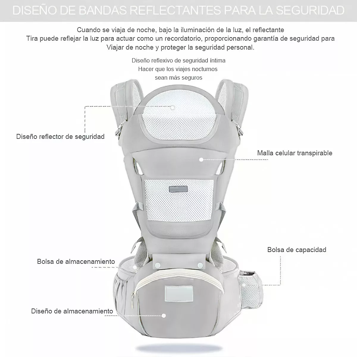 Foto 4 pulgar | Mochila Cangurera Portabebés Ergonómica Eo Safe Imports Esi-16421 Gris