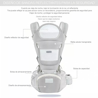 Foto 3 | Mochila Cangurera Portabebés Ergonómica Eo Safe Imports Esi-16421 Gris
