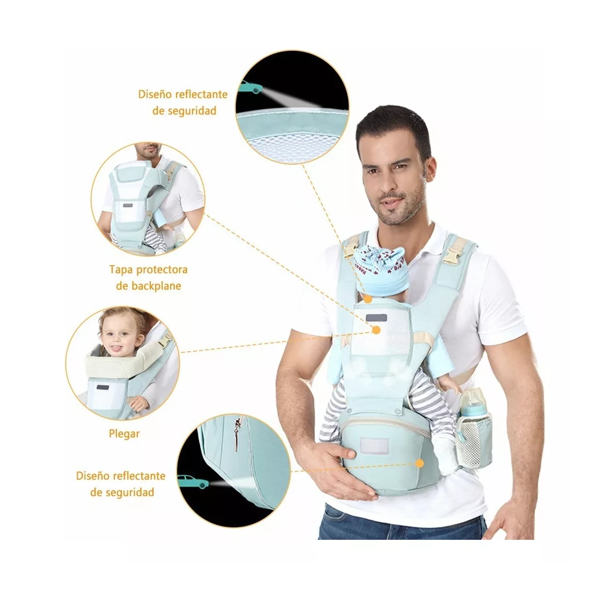 Foto 3 | Portabebé Ergonómica 6 En 1 Multifuncional Eo Safe Imports Esi-16423 Verde