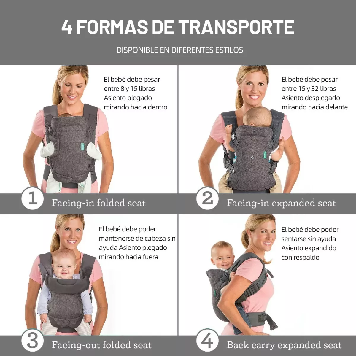 Foto 2 | Cangurera Ergonómica Eo Safe Imports Gris para Bebé