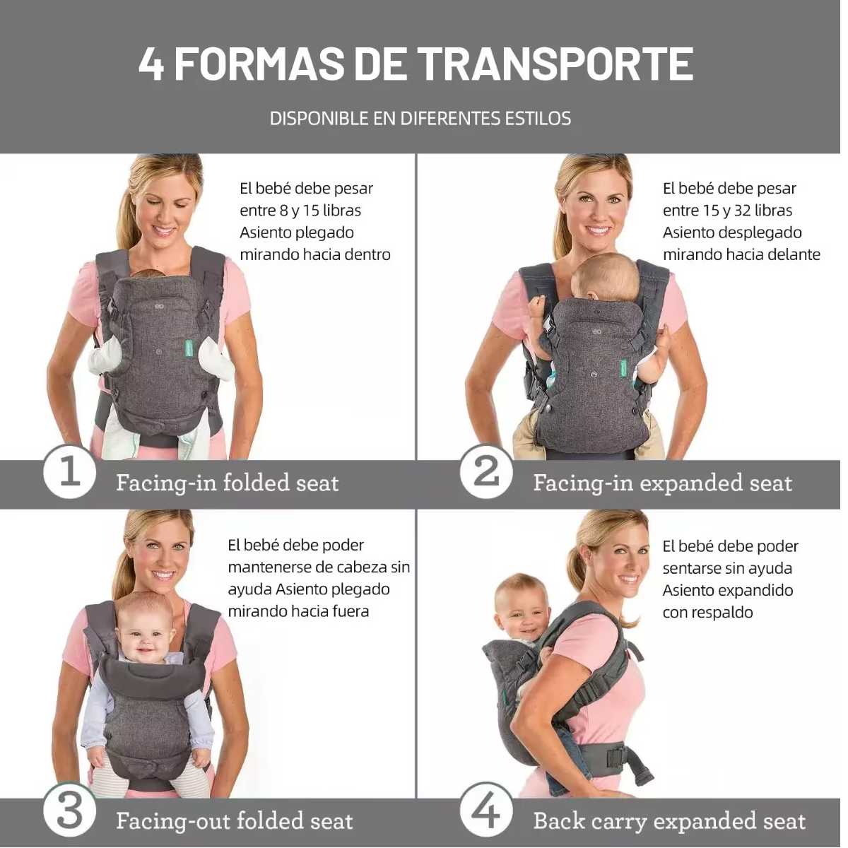 Foto 3 pulgar | Mochila Cangurera para Bebé Ergonómica Gris