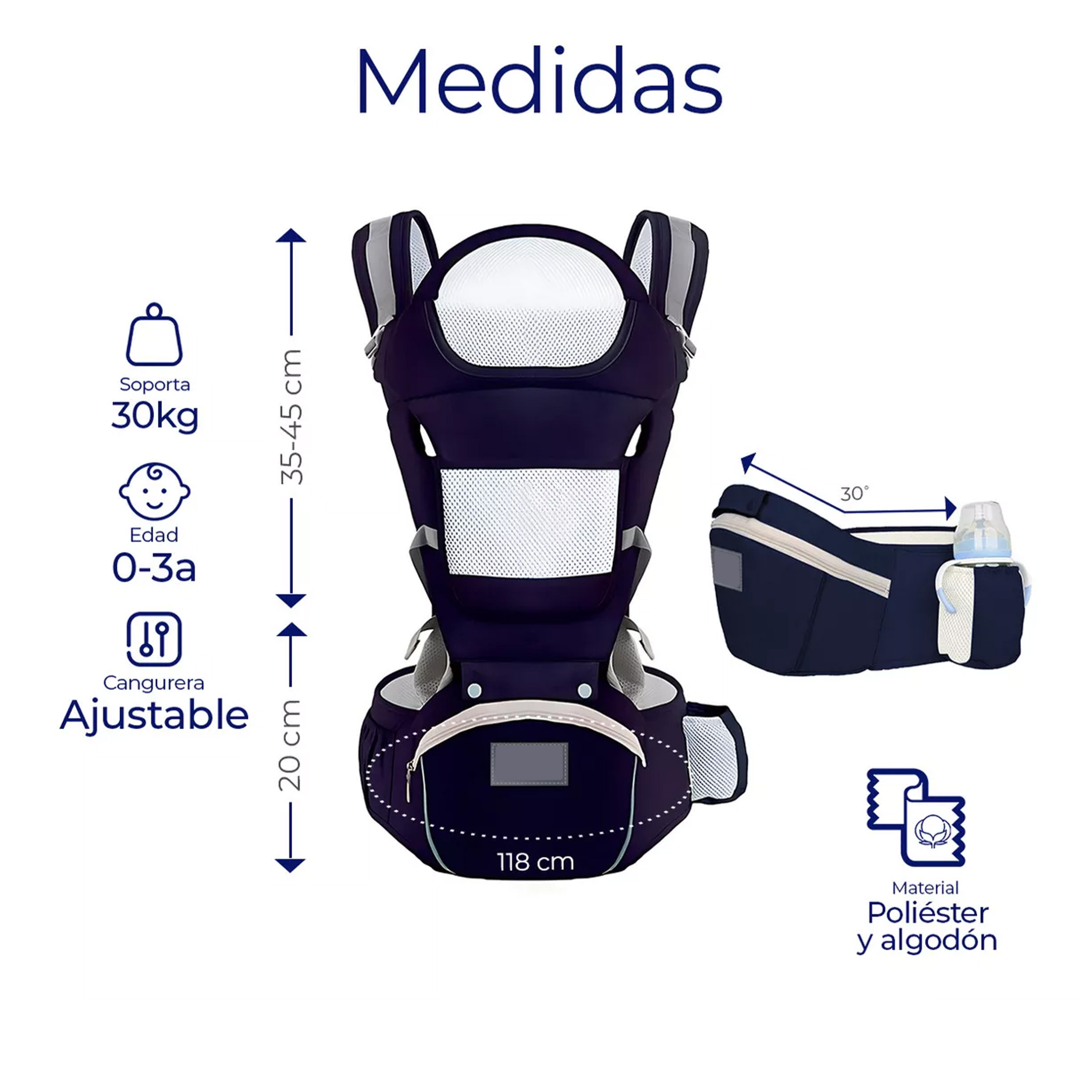 Foto 3 pulgar | Canguro Multifuncional Ecobaby Original con Asiento Azul Marino