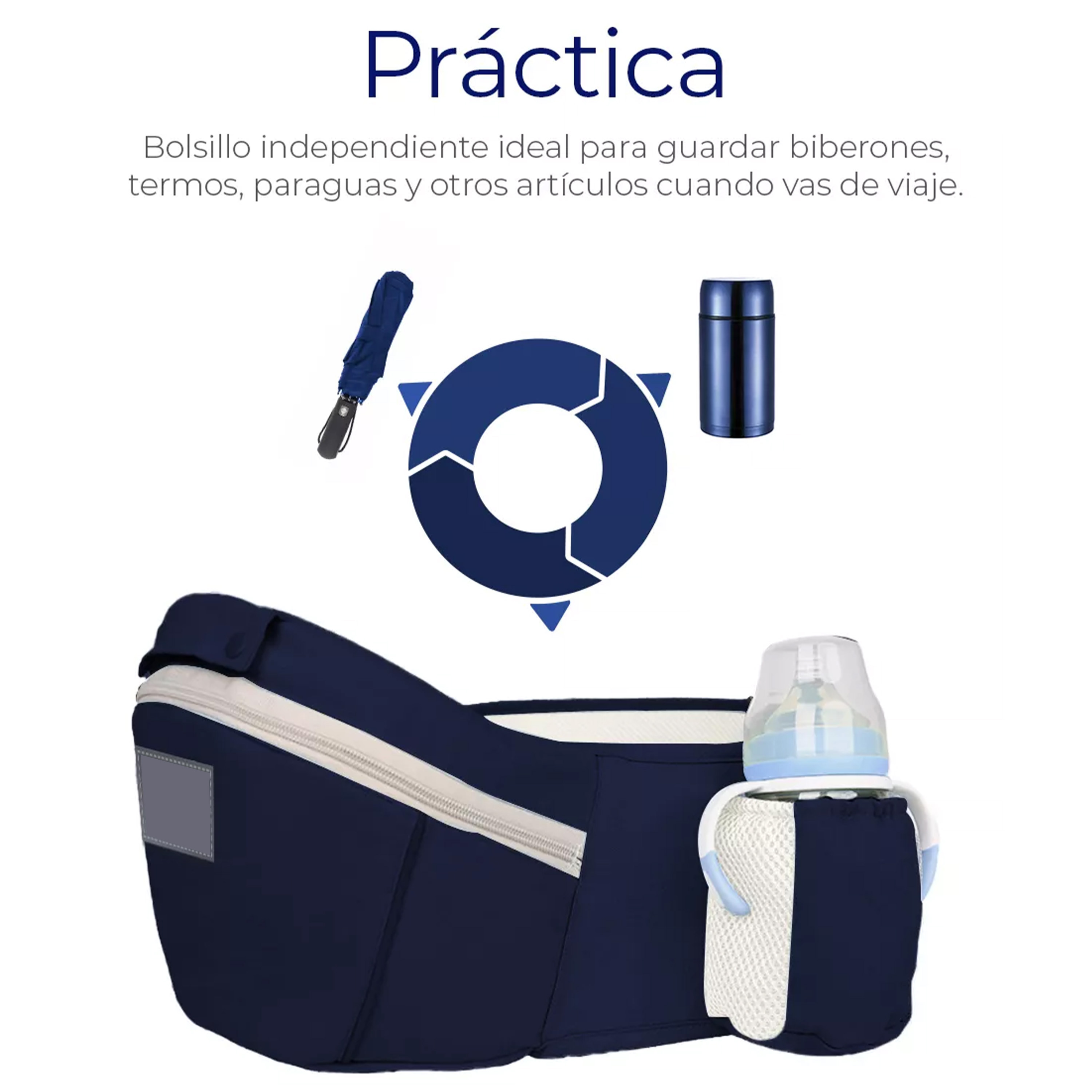 Foto 7 pulgar | Canguro Multifuncional Ecobaby Original con Asiento Azul Marino