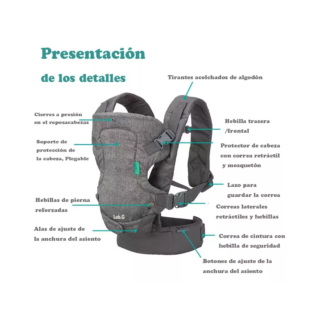Foto 4 pulgar | Canguro para Bebé Portabebés Mochila Ergonómica 4 en 1 Gris