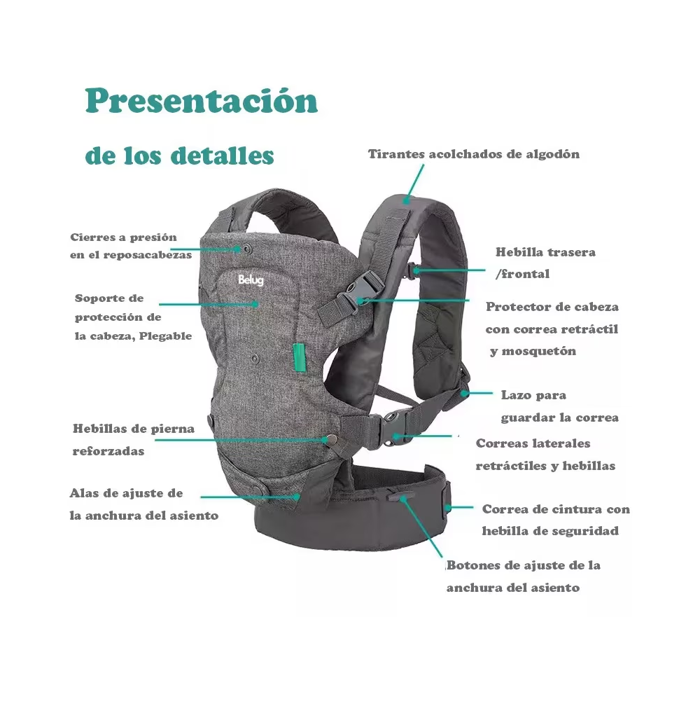 Foto 5 pulgar | Canguro Para Bebé  Belug, Portabebés Mochila Ergonómica 4 En 1 Gris