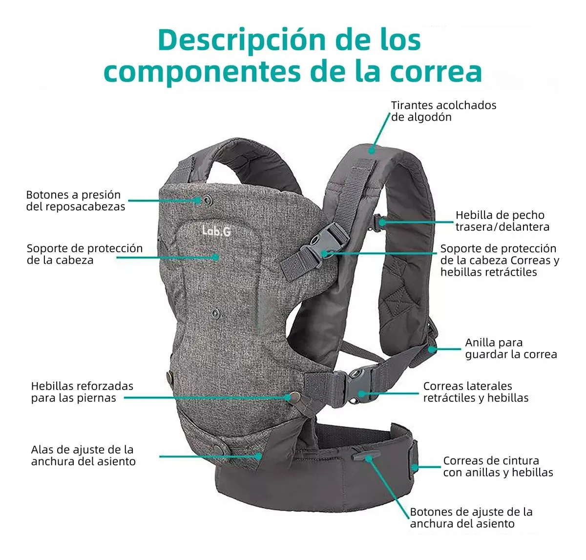 Foto 4 | Cangurera Lab.g Infantino Color Gris Para Bebé