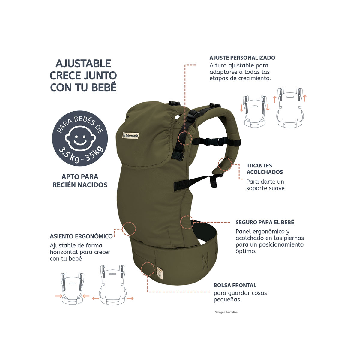Foto 7 pulgar | Portabebé Ergonómico Gabardina Lisa La Rebozería Nukú