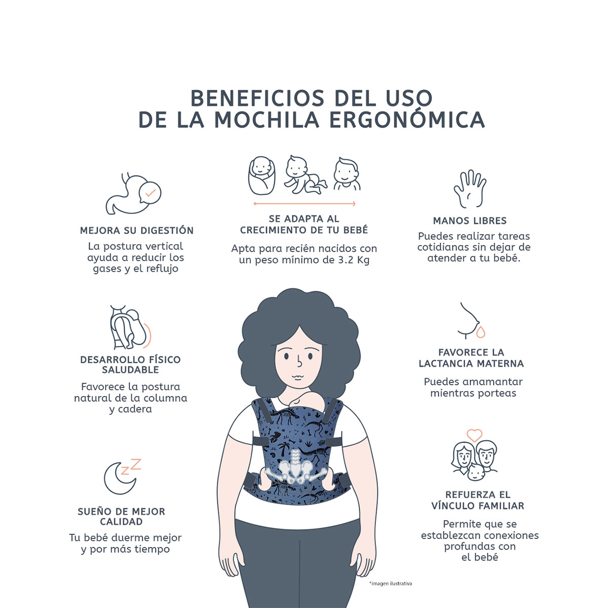 Foto 7 | Portabebé Ergonómico Nukú Gabardina La Rebozería Bebé