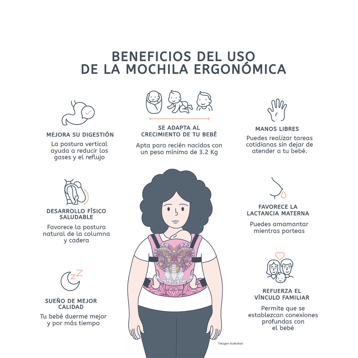 Foto 6 | Portabebé Ergonómico La Rebozería Nukú Dryfit Bebé