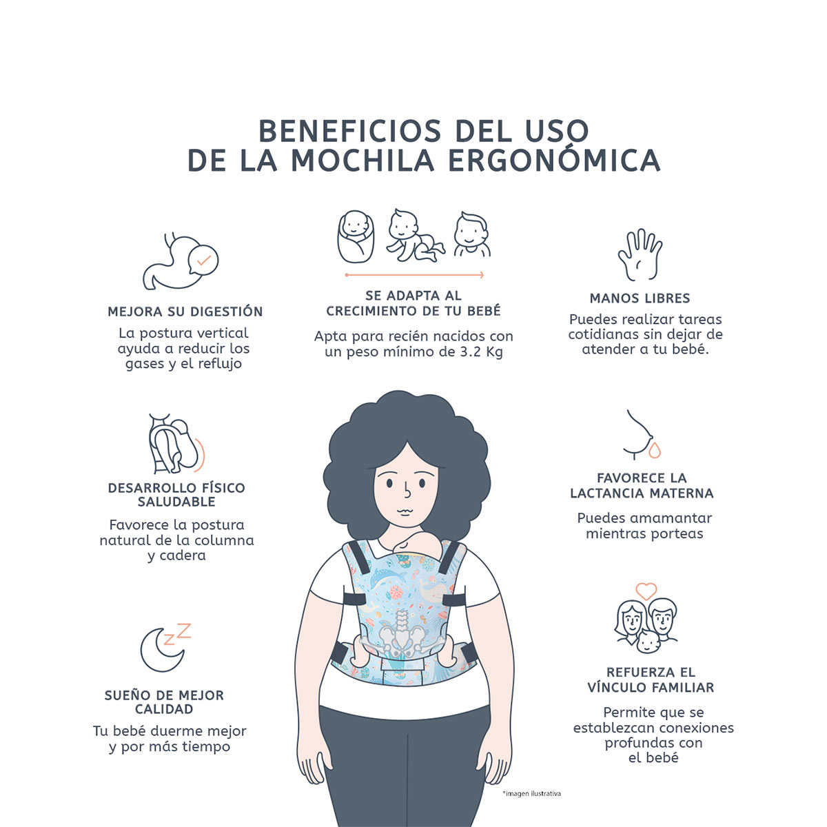 Foto 6 | Portabebé Ergonómico Nukú Gabardina La Rebozería Bebé
