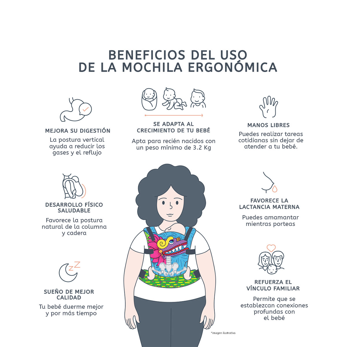 Foto 7 | Portabebé Ergonómico La Rebozería Nukú Dryfit Bebé