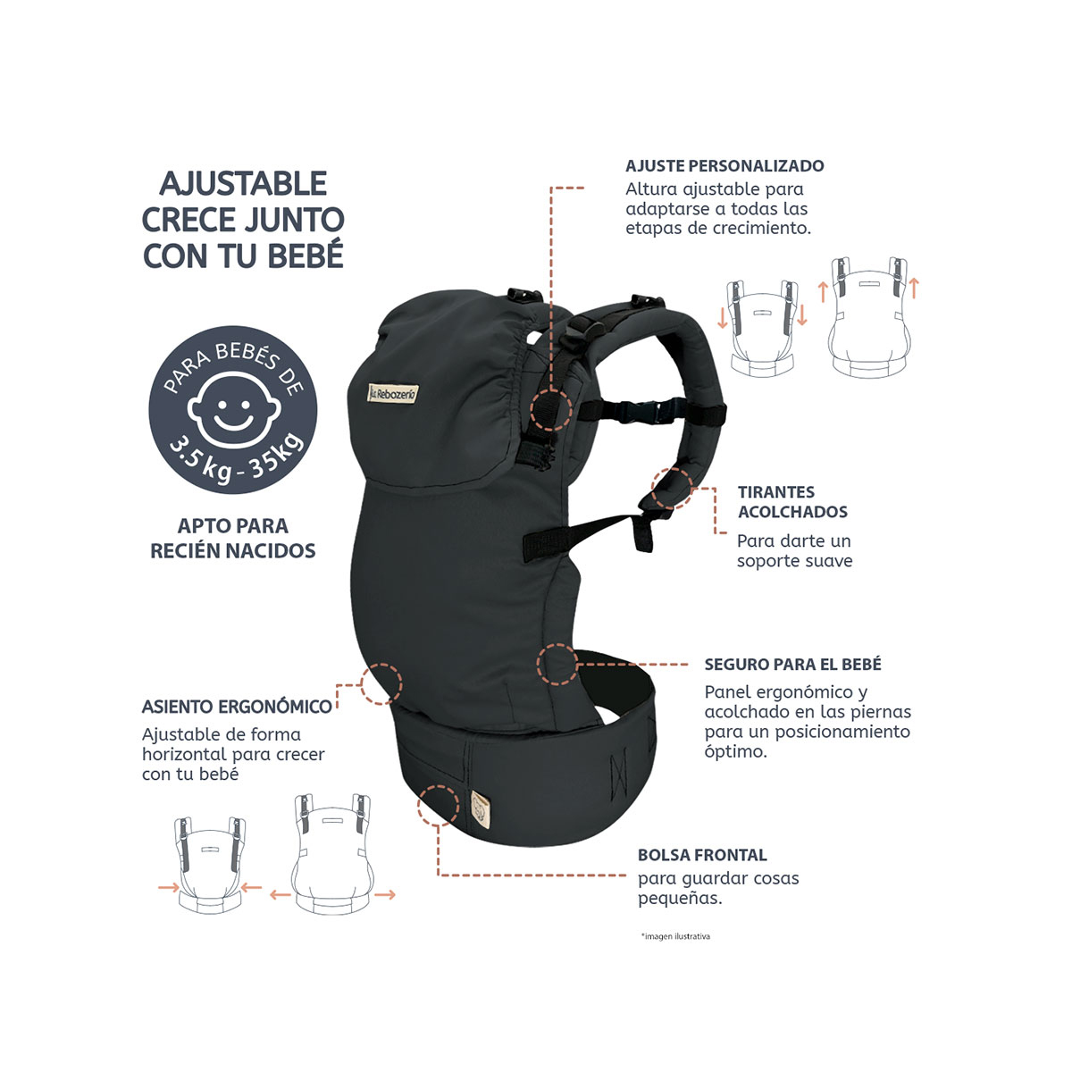 Foto 5 pulgar | Portabebé Ergonómico Gabardina Lisa La Rebozería Nukú