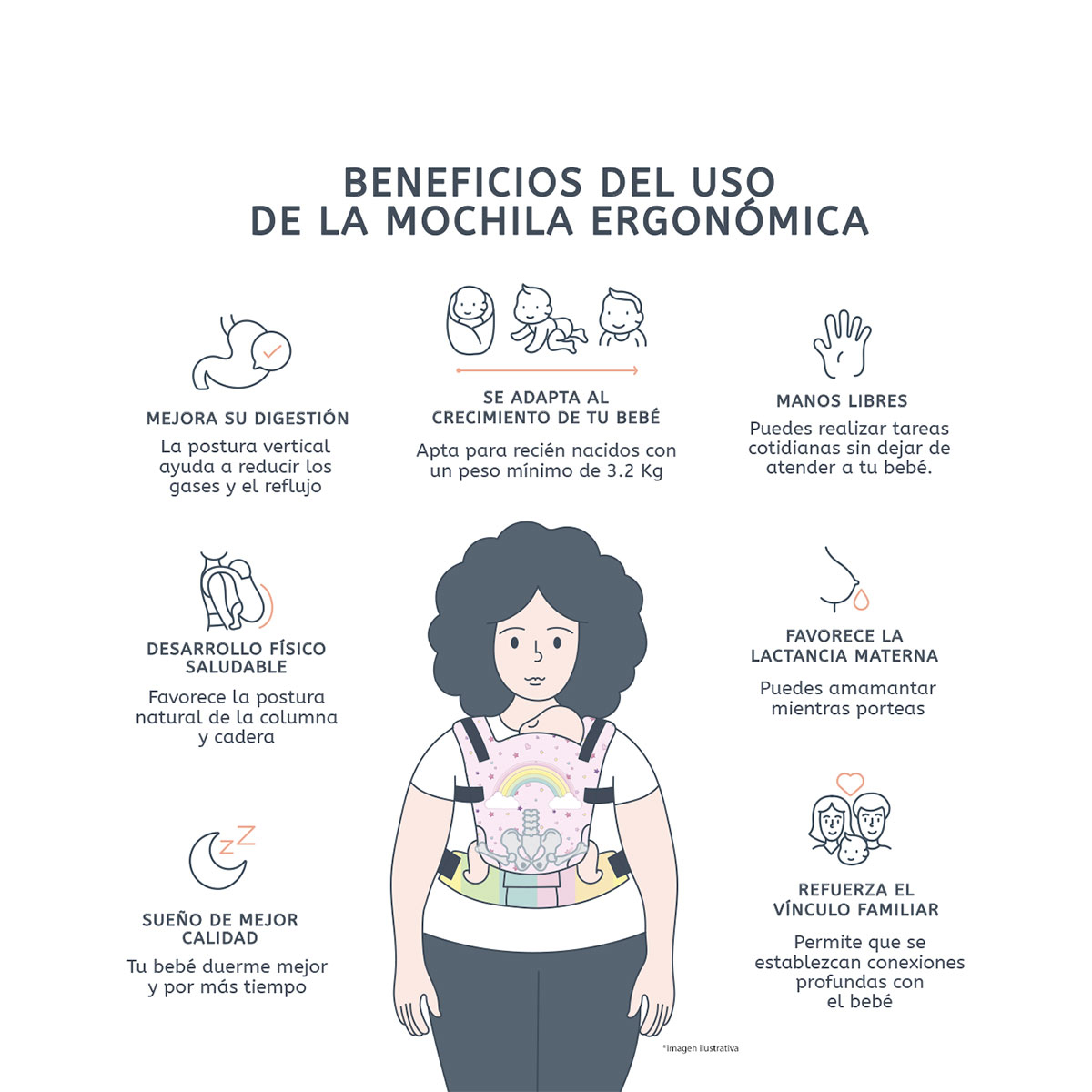 Foto 7 | Portabebé Ergonómico La Rebozería Nukú Dryfit Bebé