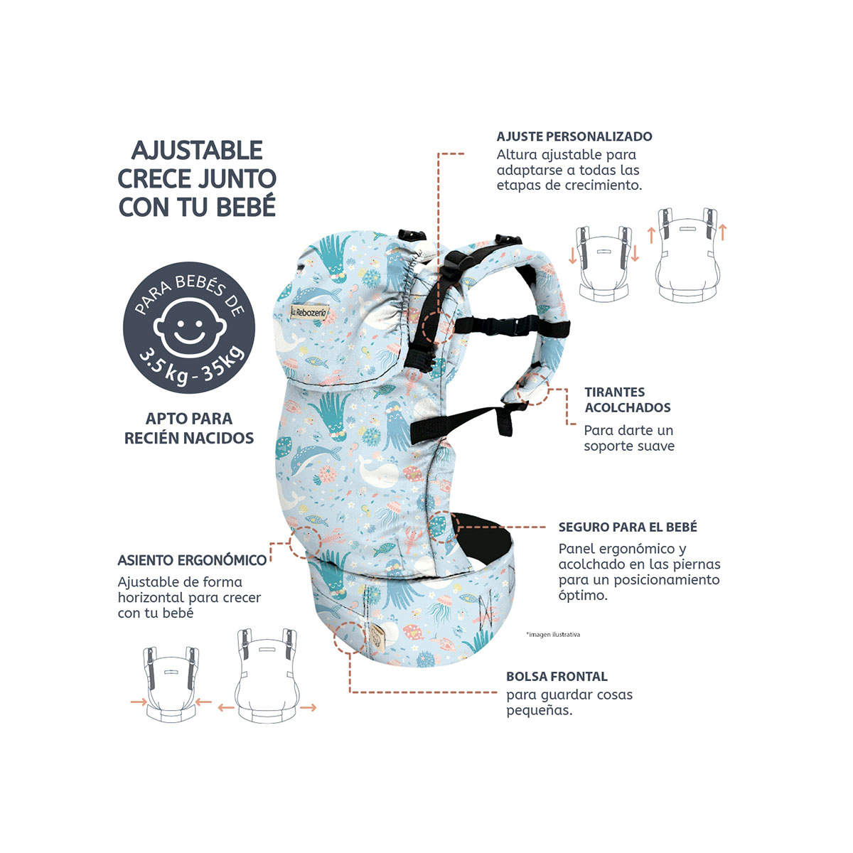 Foto 5 | Portabebé Ergonómico La Rebozería Nukú Dryfit Bebé