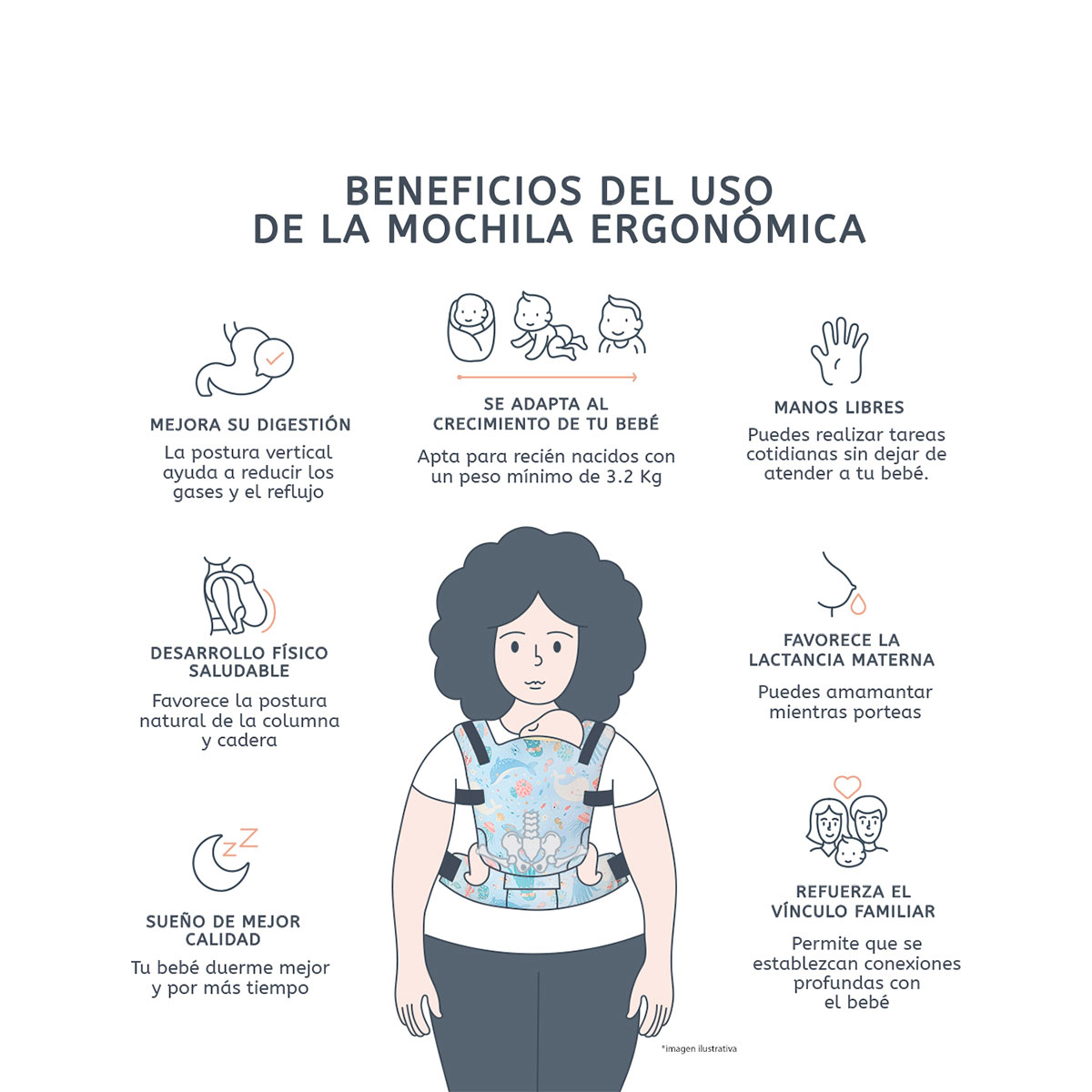 Foto 6 | Portabebé Ergonómico La Rebozería Nukú Dryfit Bebé