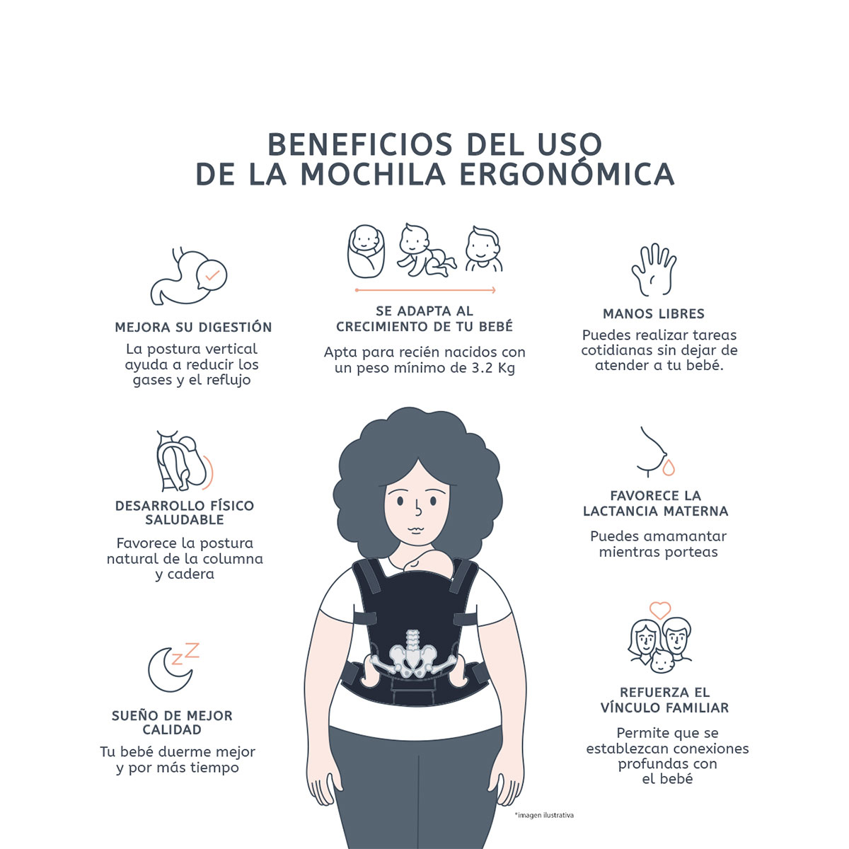 Foto 7 | Portabebé Ergonómico Gabardina Lisa La Rebozería Nukú
