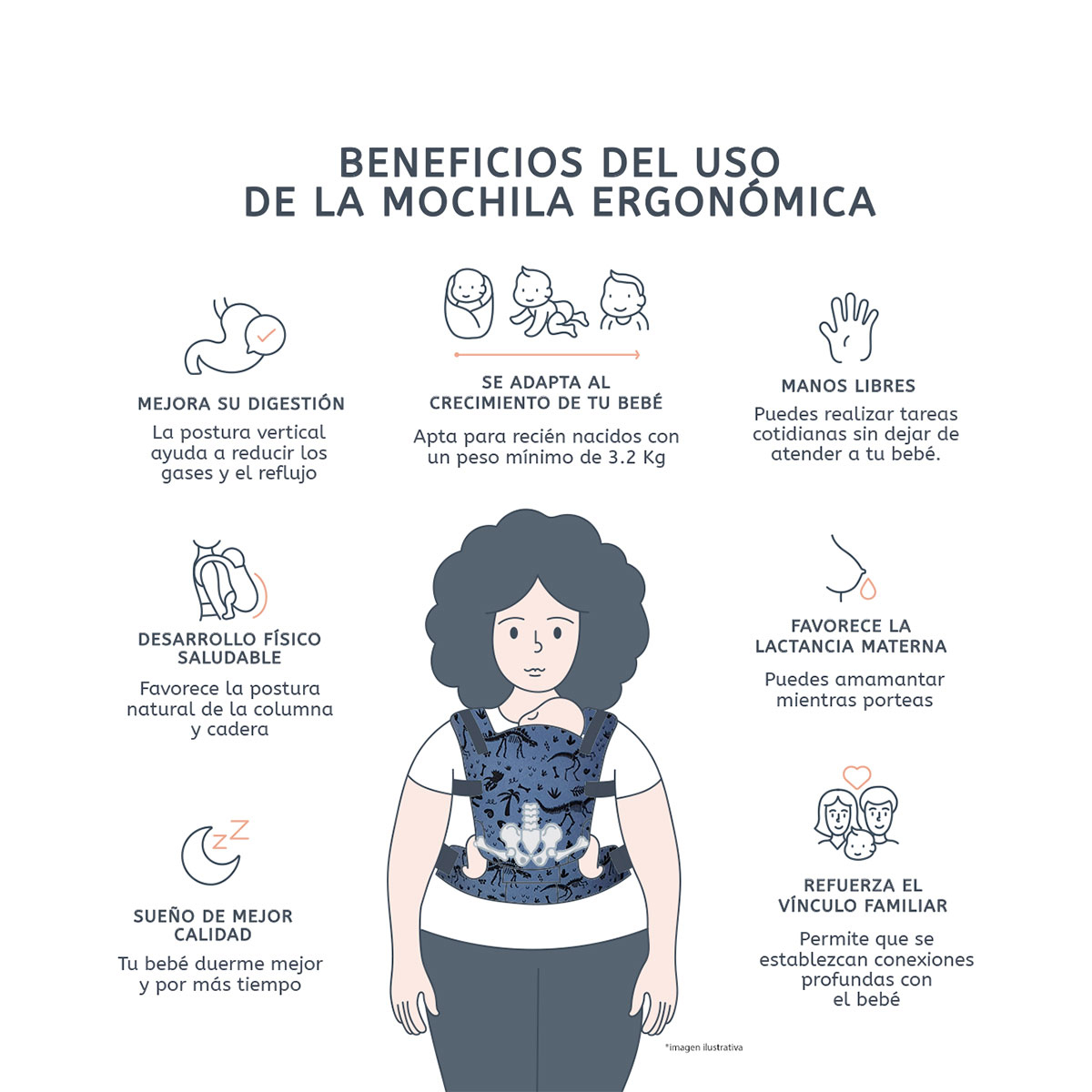 Foto 7 | Portabebé Ergonómico La Rebozería Nukú Dryfit Bebé