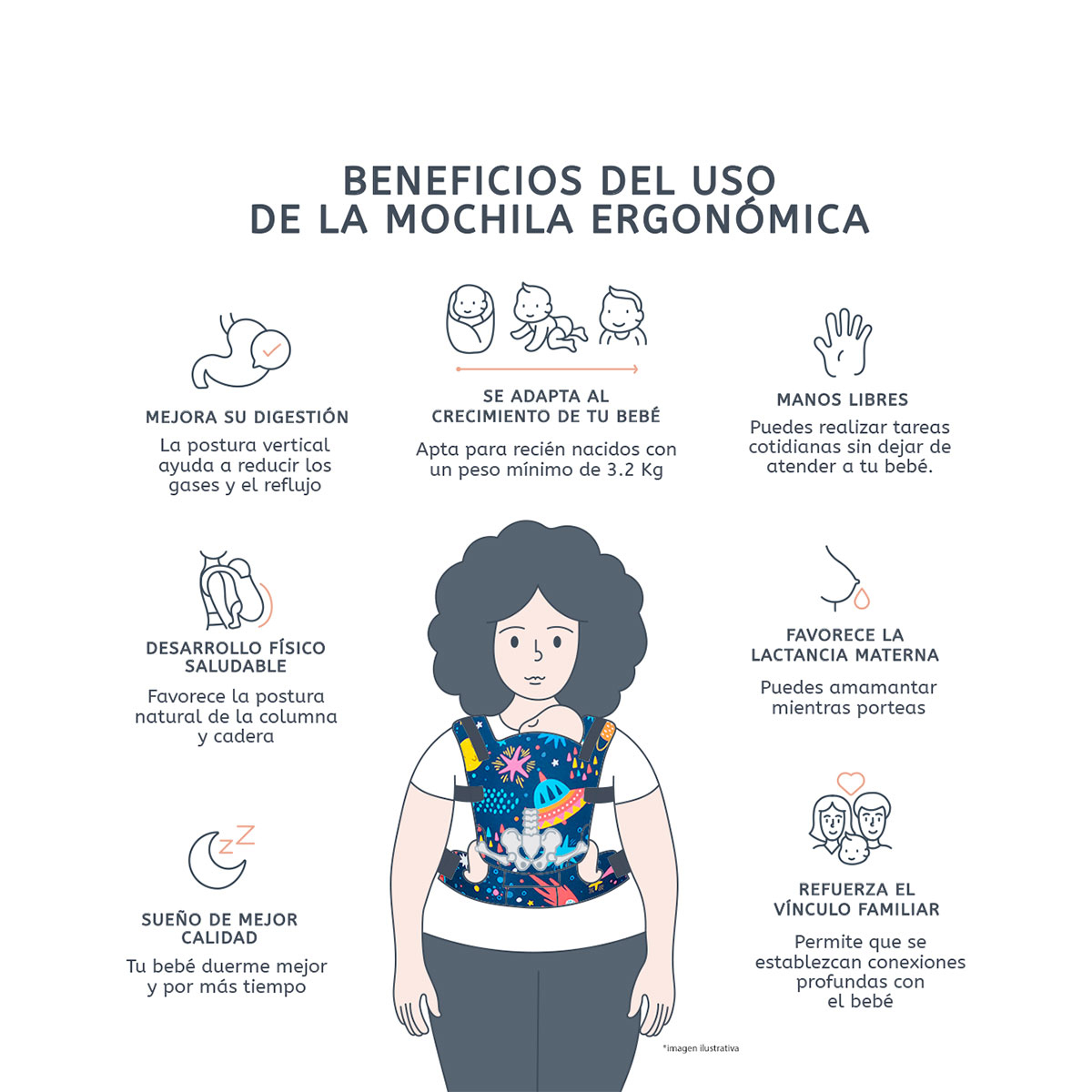 Foto 7 | Portabebé Ergonómico La Rebozería Nukú Dryfit Bebé