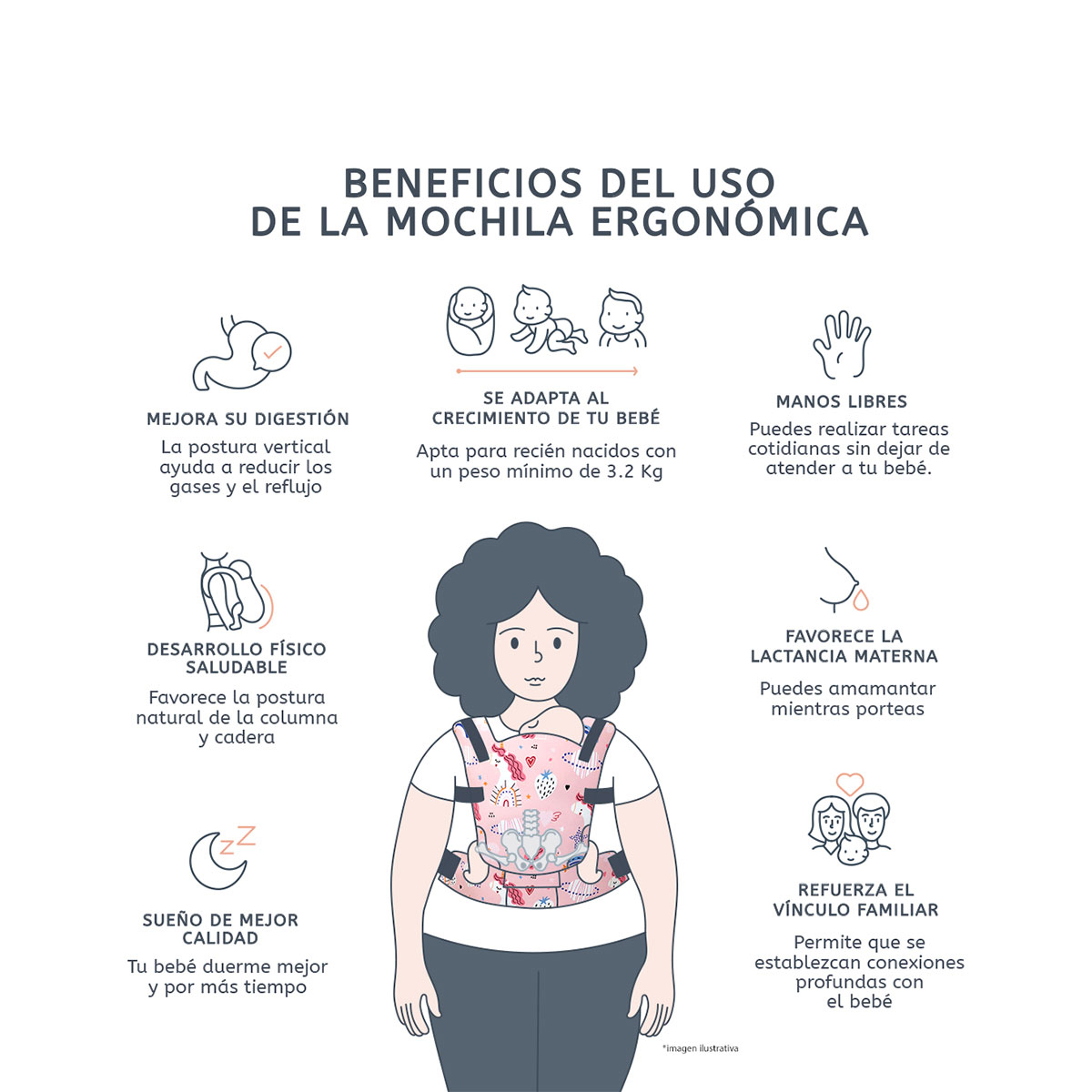 Foto 7 | Portabebé Ergonómico Nukú Gabardina La Rebozería Bebé