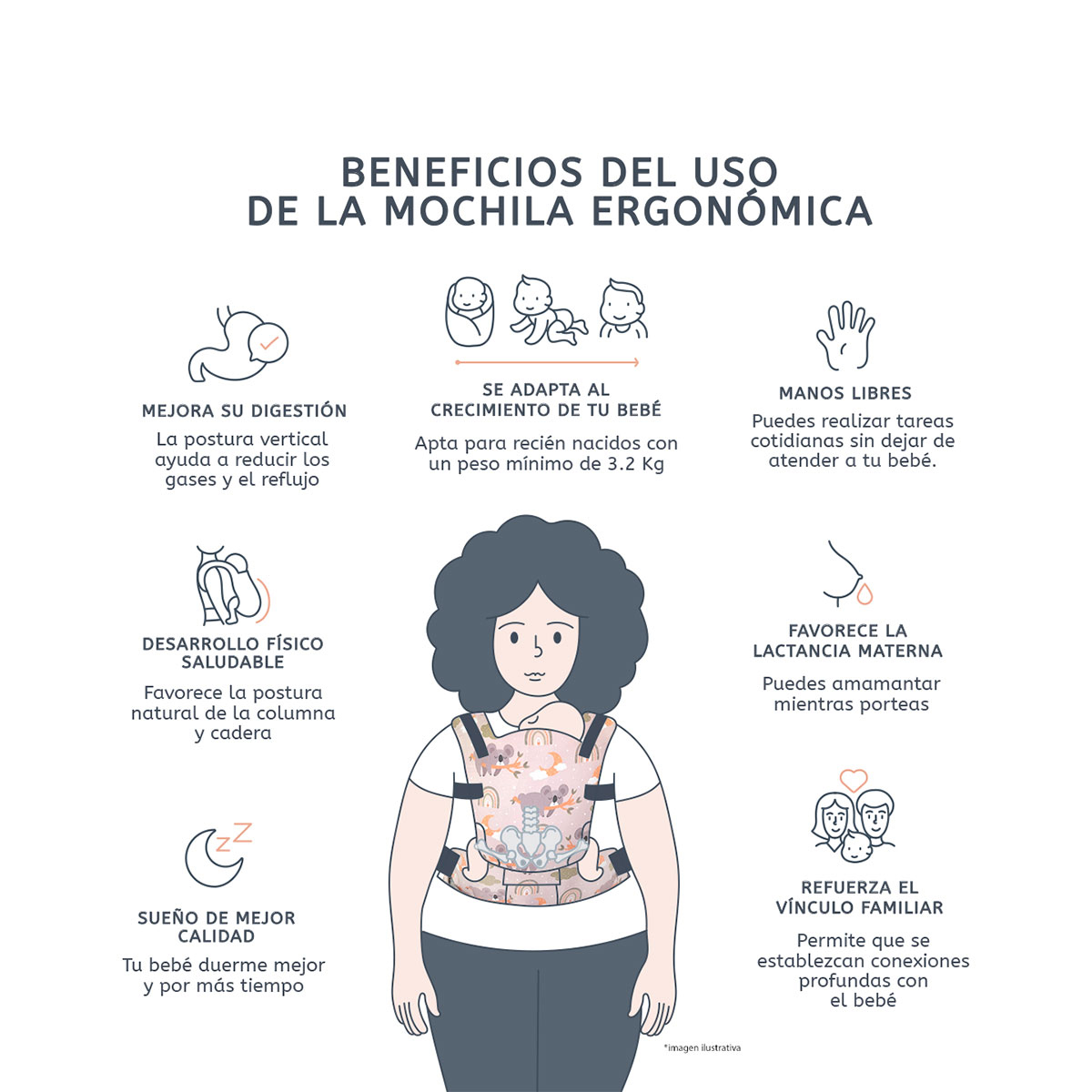 Foto 7 | Portabebé Ergonómico La Rebozería Nukú Dryfit Bebé