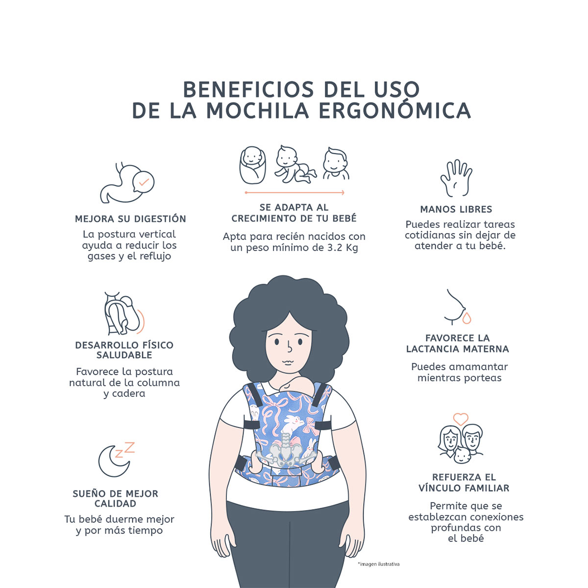 Foto 7 | Portabebé Ergonómico La Rebozería Nukú Dryfit Bebé