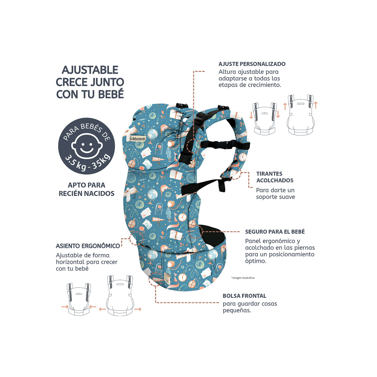 Foto 7 pulgar | Portabebé Ergonómico Nukú Gabardina La Rebozería Bebé