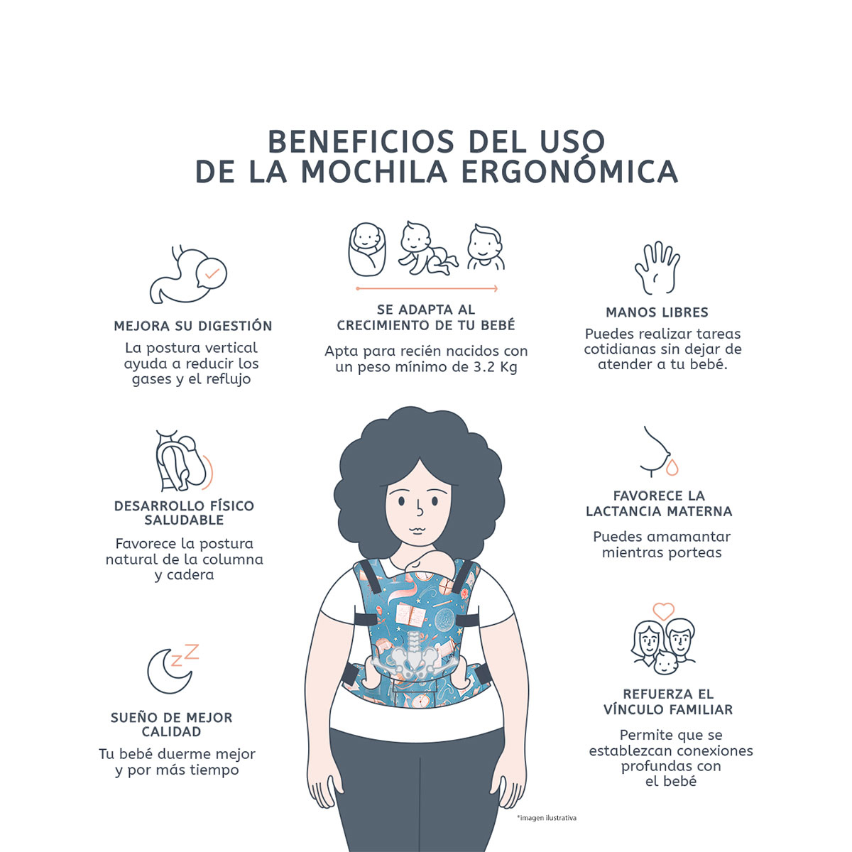 Foto 8 pulgar | Portabebé Ergonómico Nukú Gabardina La Rebozería Bebé