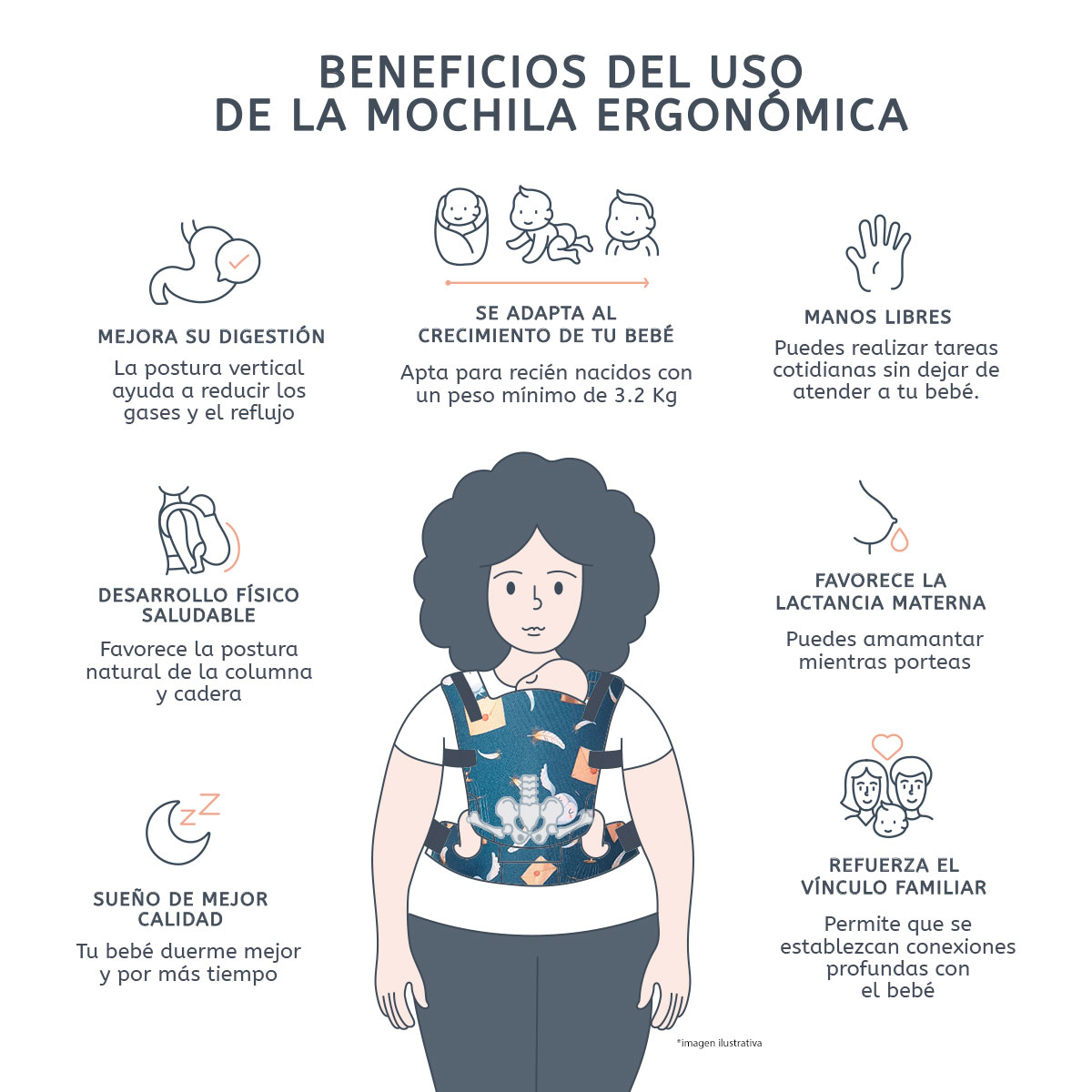 Foto 6 | Portabebé Ergonómico La Rebozería Nukú Dryfit Bebé