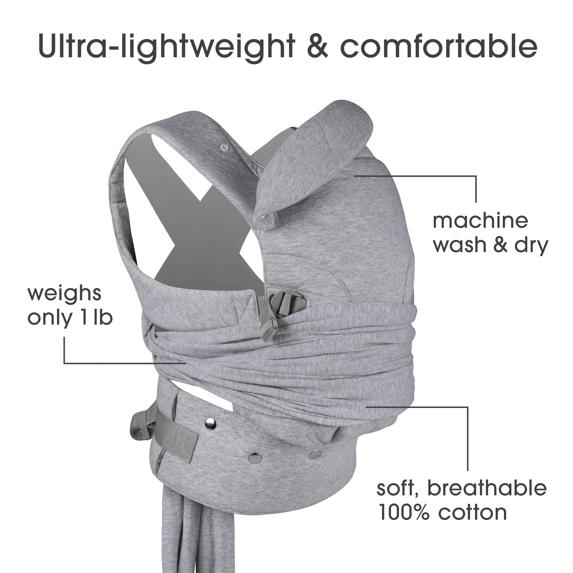 Foto 5 pulgar | Portabebés Boppy Comfygrow Gris Tórtola, 3 Posiciones De Transporte - Venta Internacional.