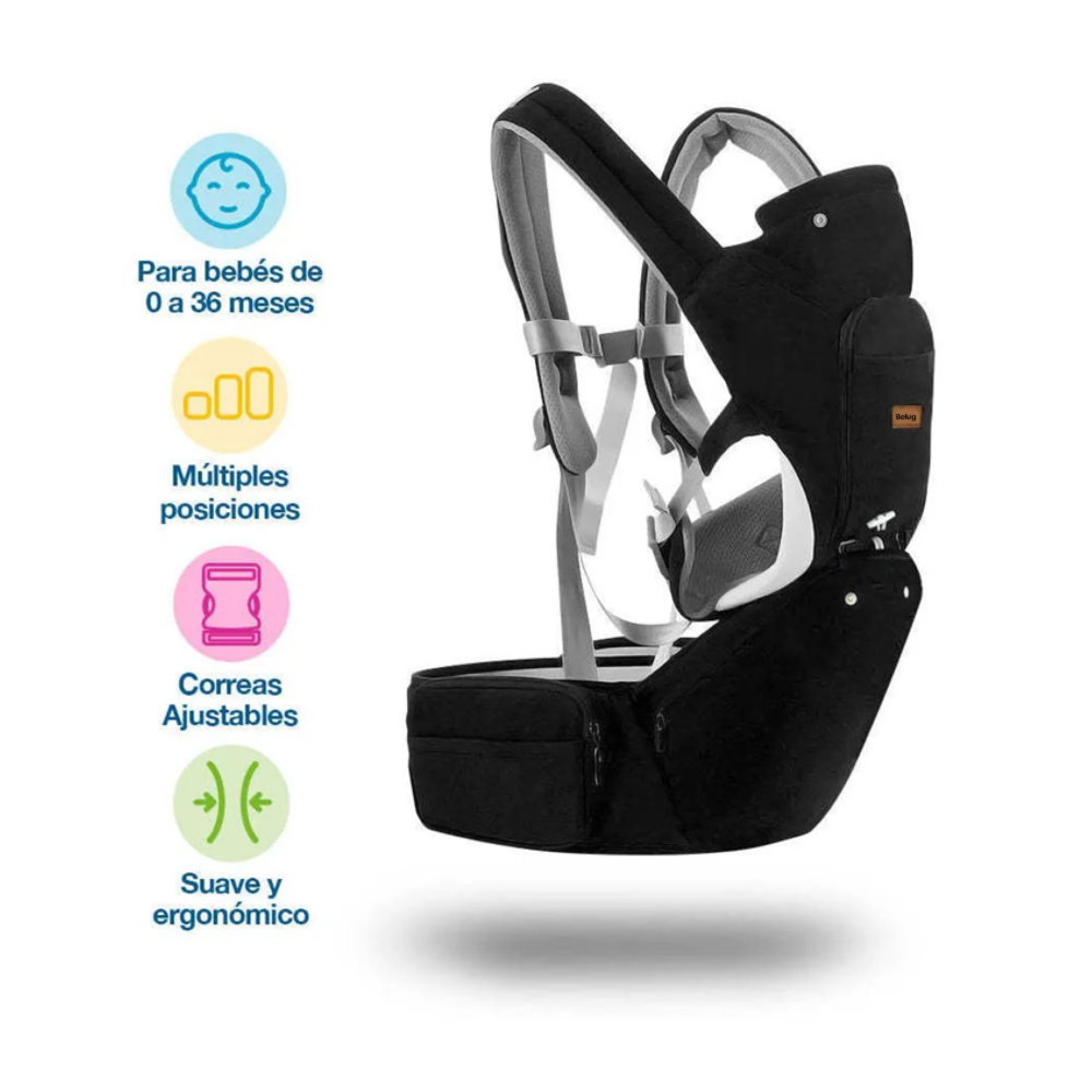 Foto 4 pulgar | Canguro Para Bebé, Cangurera Portabebé Tipo Fular Niños De 0 A 36 Meses Belug,  Negro Gris