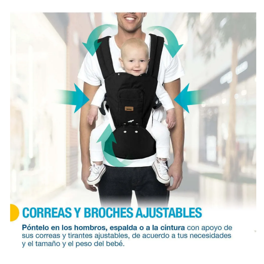 Foto 5 pulgar | Canguro Para Bebé, Cangurera Portabebé Tipo Fular Niños De 0 A 36 Meses Belug,  Negro Gris
