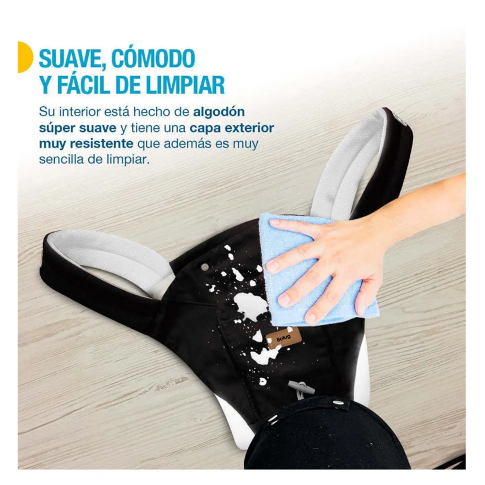 Foto 6 pulgar | Canguro Para Bebé, Cangurera Portabebé Tipo Fular Niños De 0 A 36 Meses Belug,  Negro Gris