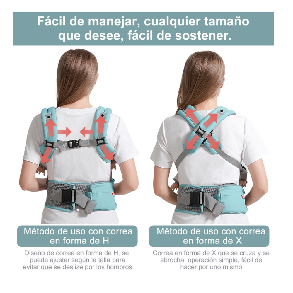 Foto 4 | Cangurera Ergonómica Lab.g Azul