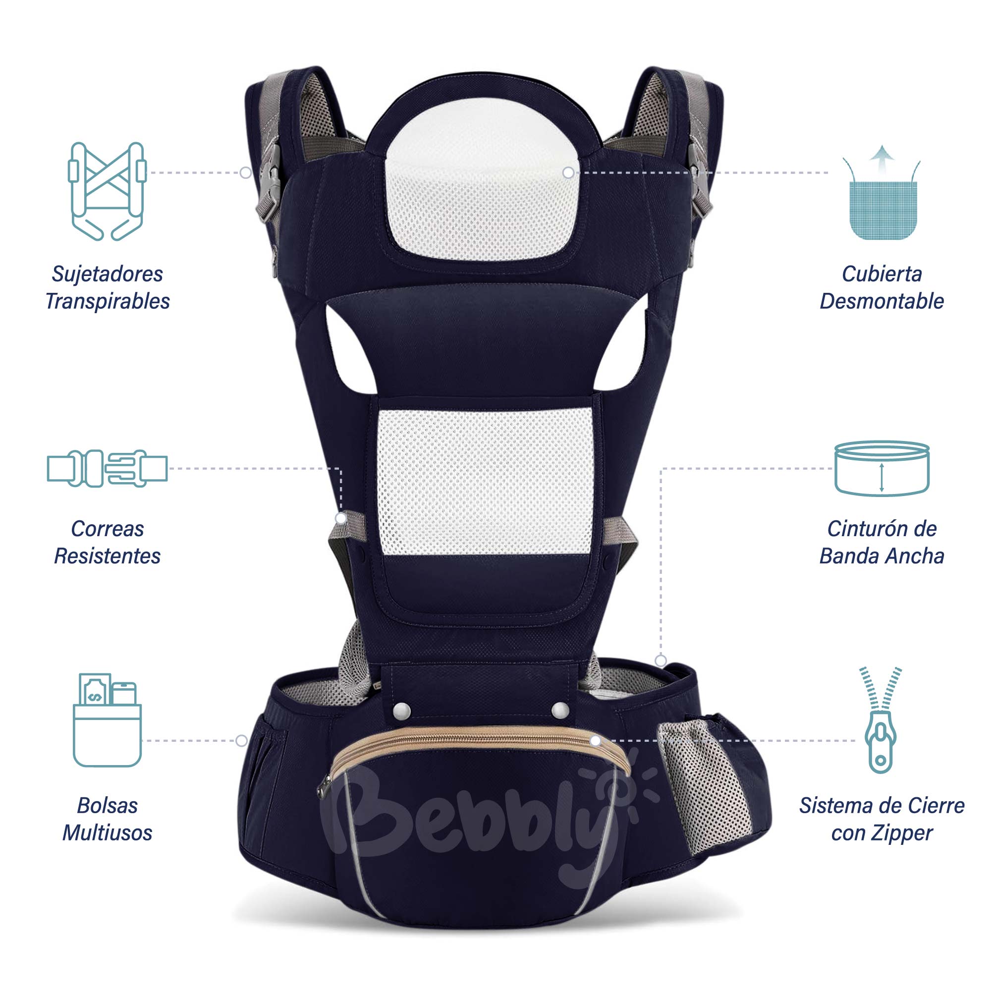 Foto 7 pulgar | Magma Life Cangurera Ergonómica Para Bebés: Portabebpe Ideal Para 12 A 36 Meses, Soporta 20kg, Con Bolsas De Almacenaje