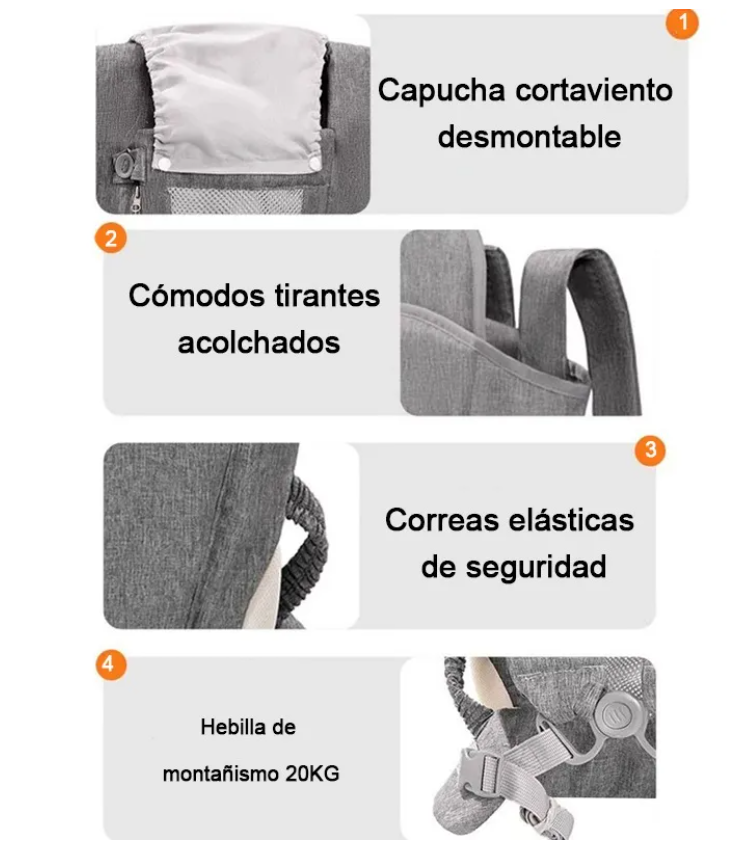 Foto 6 pulgar | Mochila Cangurera Para Bebé Ergonómica De 3-36 Meses