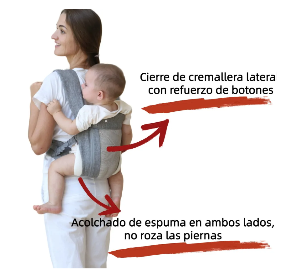 Foto 7 pulgar | Mochila Cangurera Para Bebé Ergonómica De 3-36 Meses
