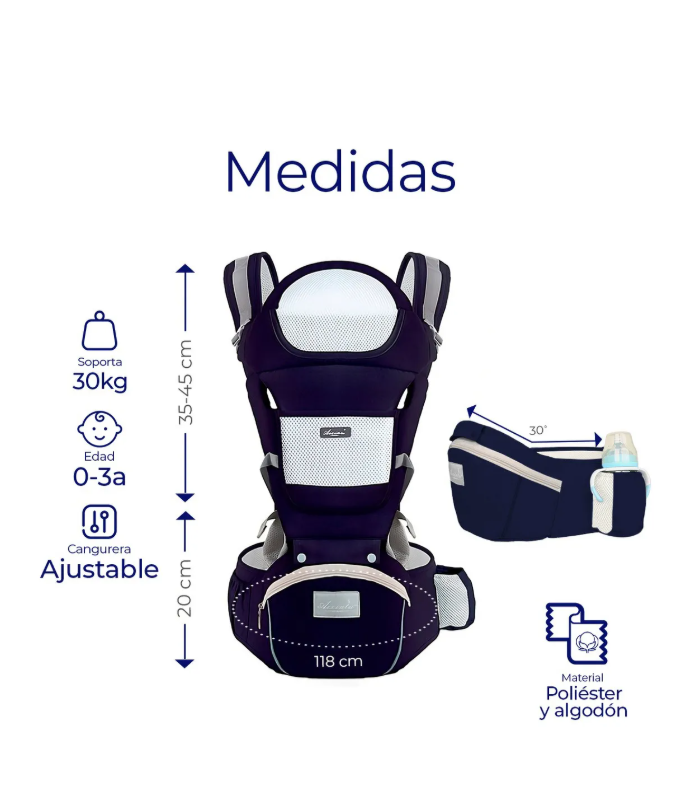 Foto 3 pulgar | Cangurera Portabebé  Mochila Multifuncional Con Asiento Bebé Color Azul