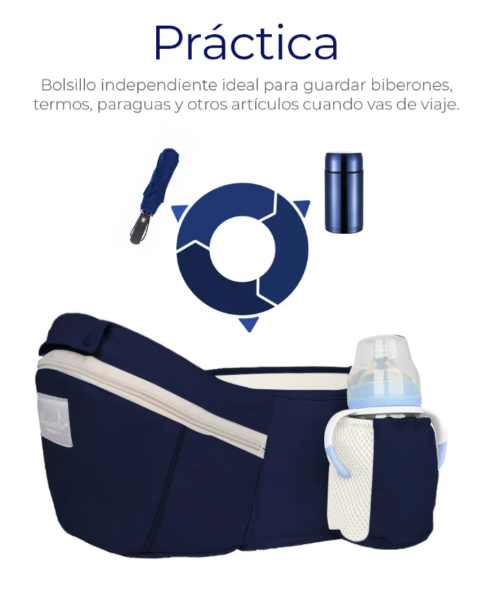 Foto 5 pulgar | Cangurera Portabebé  Mochila Multifuncional Con Asiento Bebé Color Azul