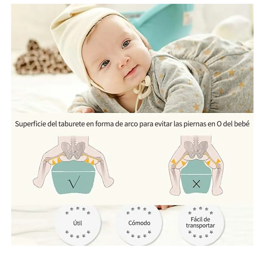 Foto 5 pulgar | Cangurera Para Bebe Mochila Portabebes Canguros Ergonomica