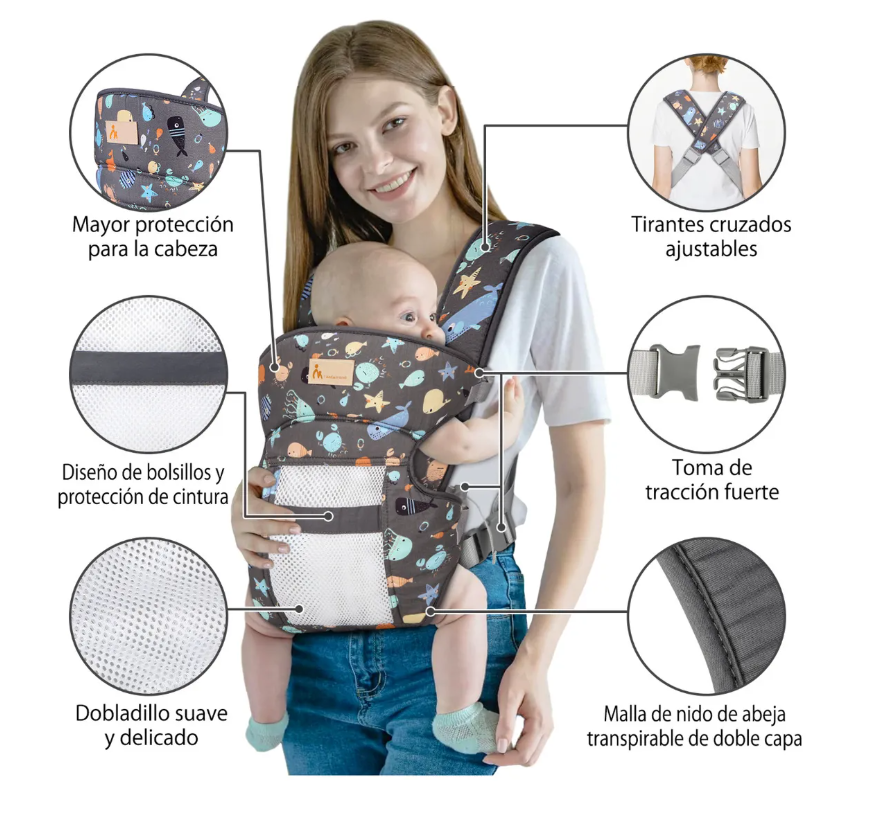 Foto 6 pulgar | Cangurera Bebes Mochila Ergonomica Multifuncional Amamantar