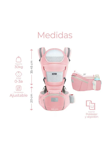 Foto 3 pulgar | Cangurera Portabebé Mochila Multifunciona