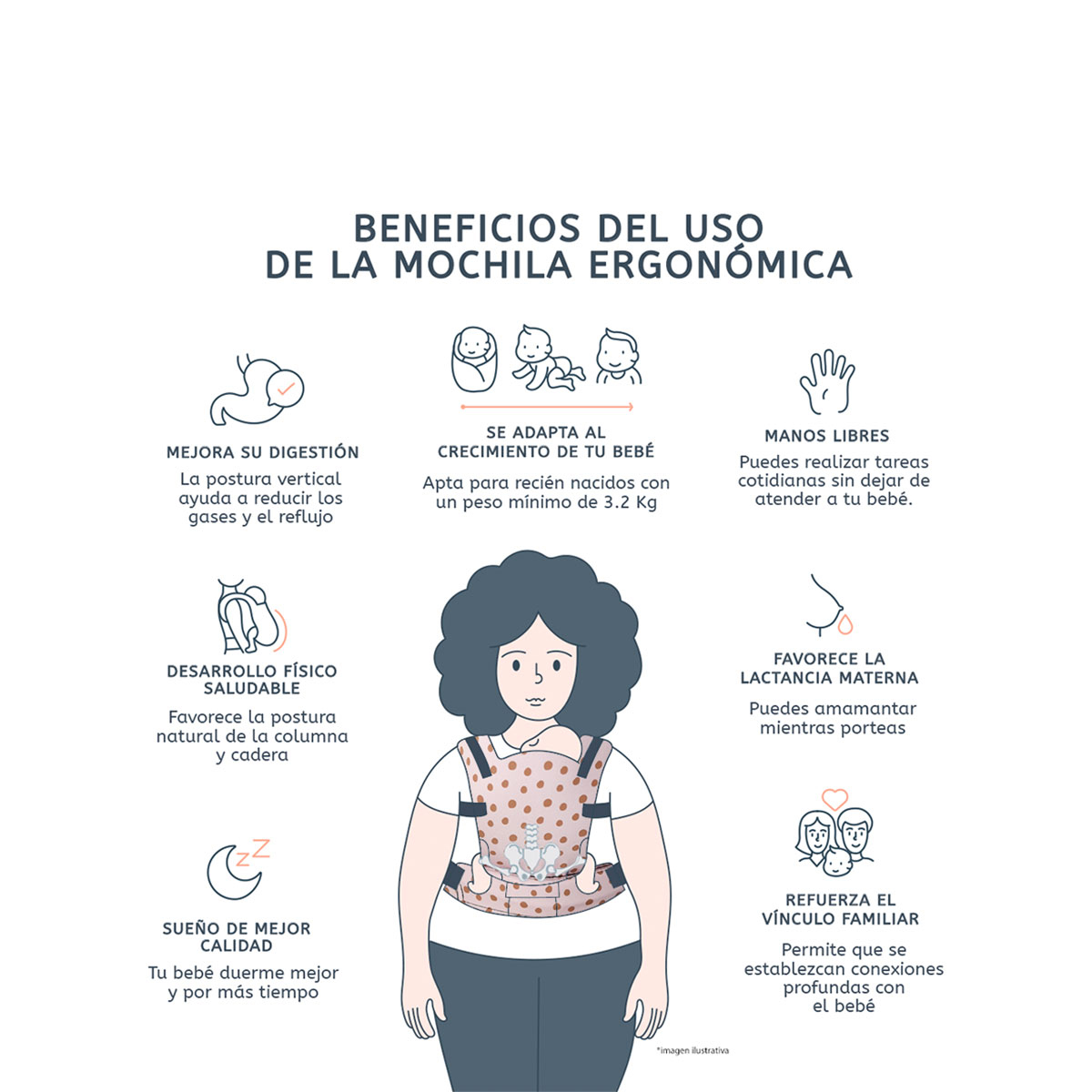 Foto 7 | Portabebé Ergonómico La Rebozería Nukú Dryfit Bebé