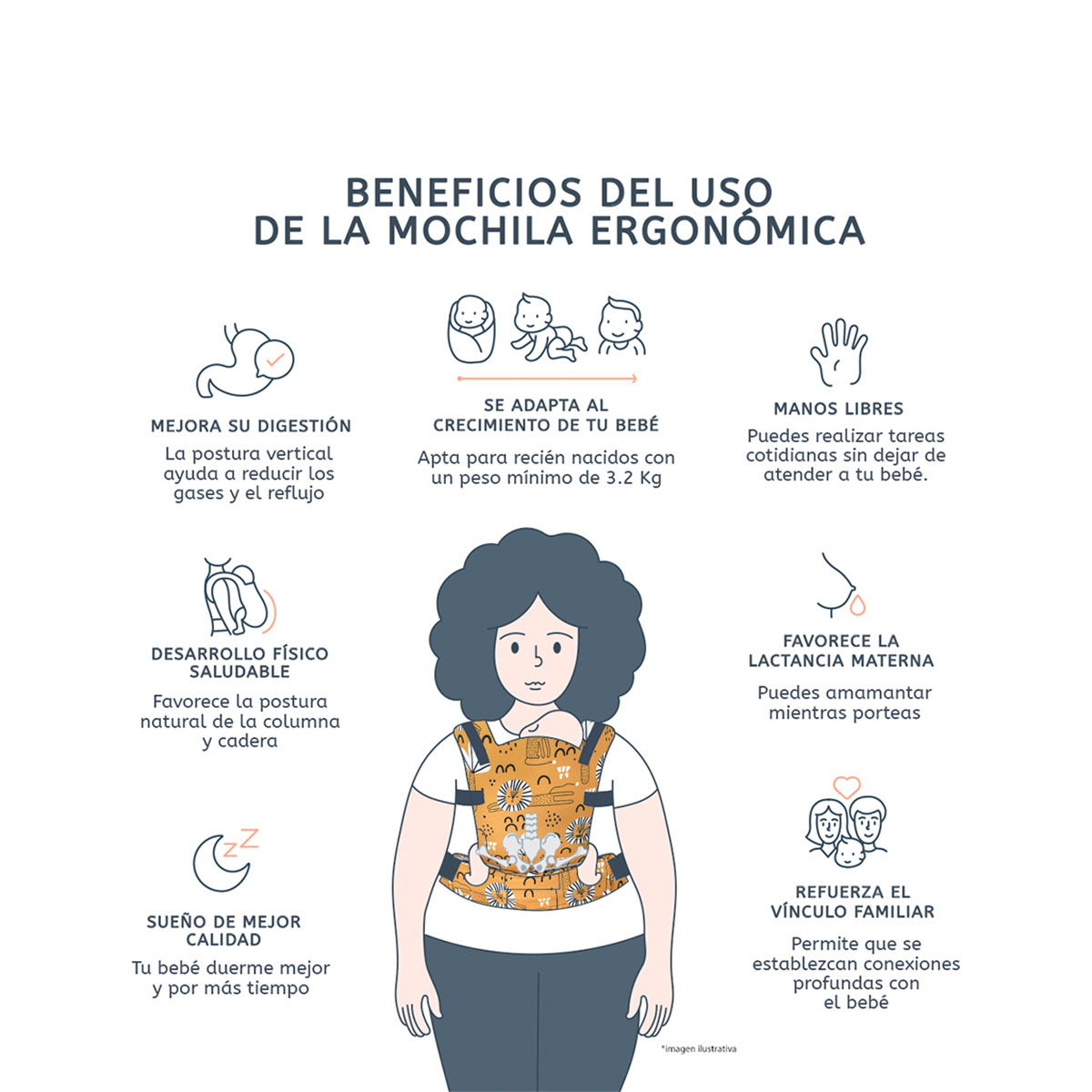 Foto 7 | Portabebé Ergonómico La Rebozería Nukú Dryfit Bebé