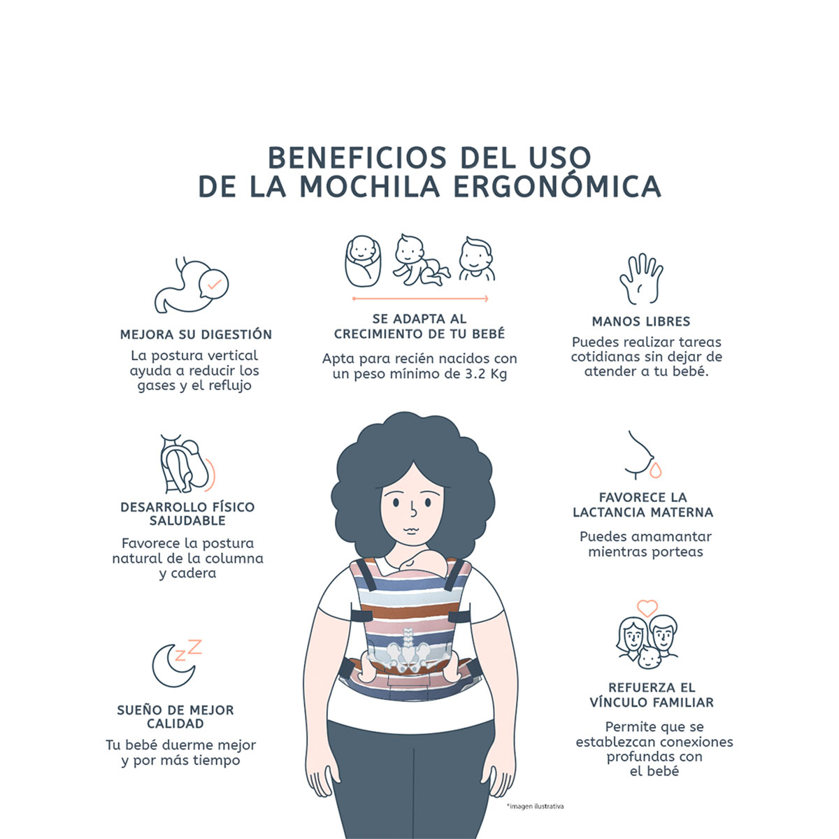 Foto 7 | Portabebé Ergonómico La Rebozería Nukú Dryfit Bebé