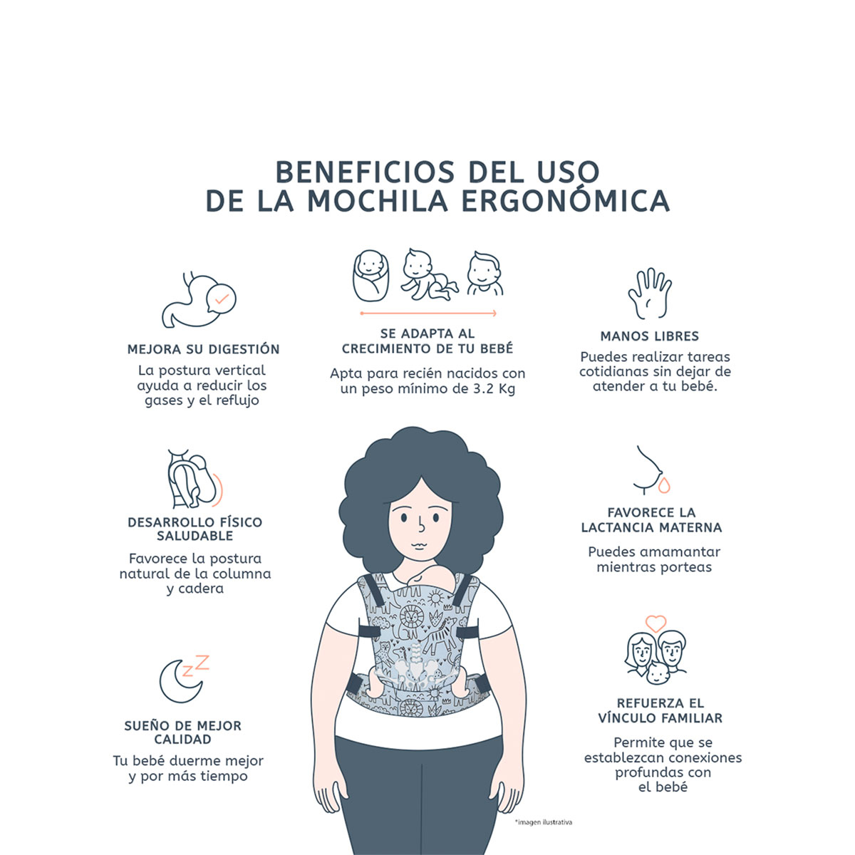 Foto 7 | Portabebé Ergonómico La Rebozería Nukú Dryfit Bebé